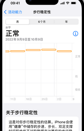 阳明iPhone手机维修如何在iPhone开启'步行稳定性通知'