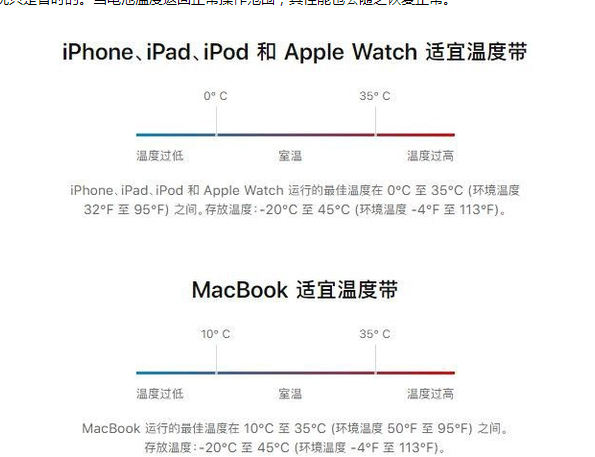 阳明苹果13维修分享iPhone 13耗电越来越快怎么办 