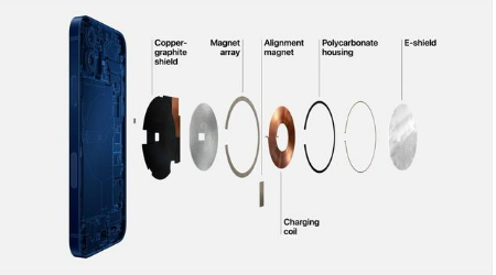 阳明苹果手机维修分享iPhone 12真的会威胁身体健康吗 