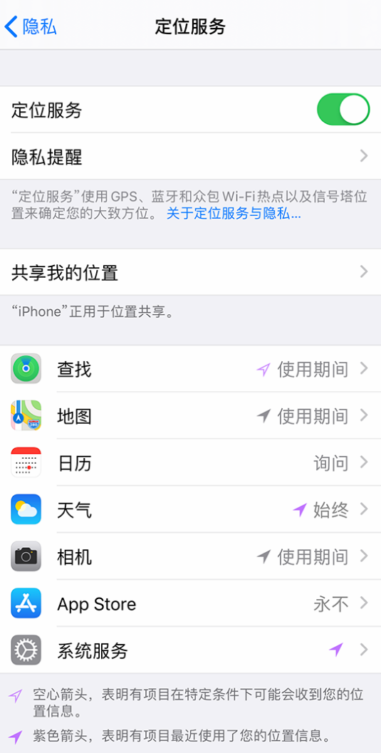 阳明苹果手机维修分享iPhone 状态栏中时间显示为蓝色图标是什么情况 